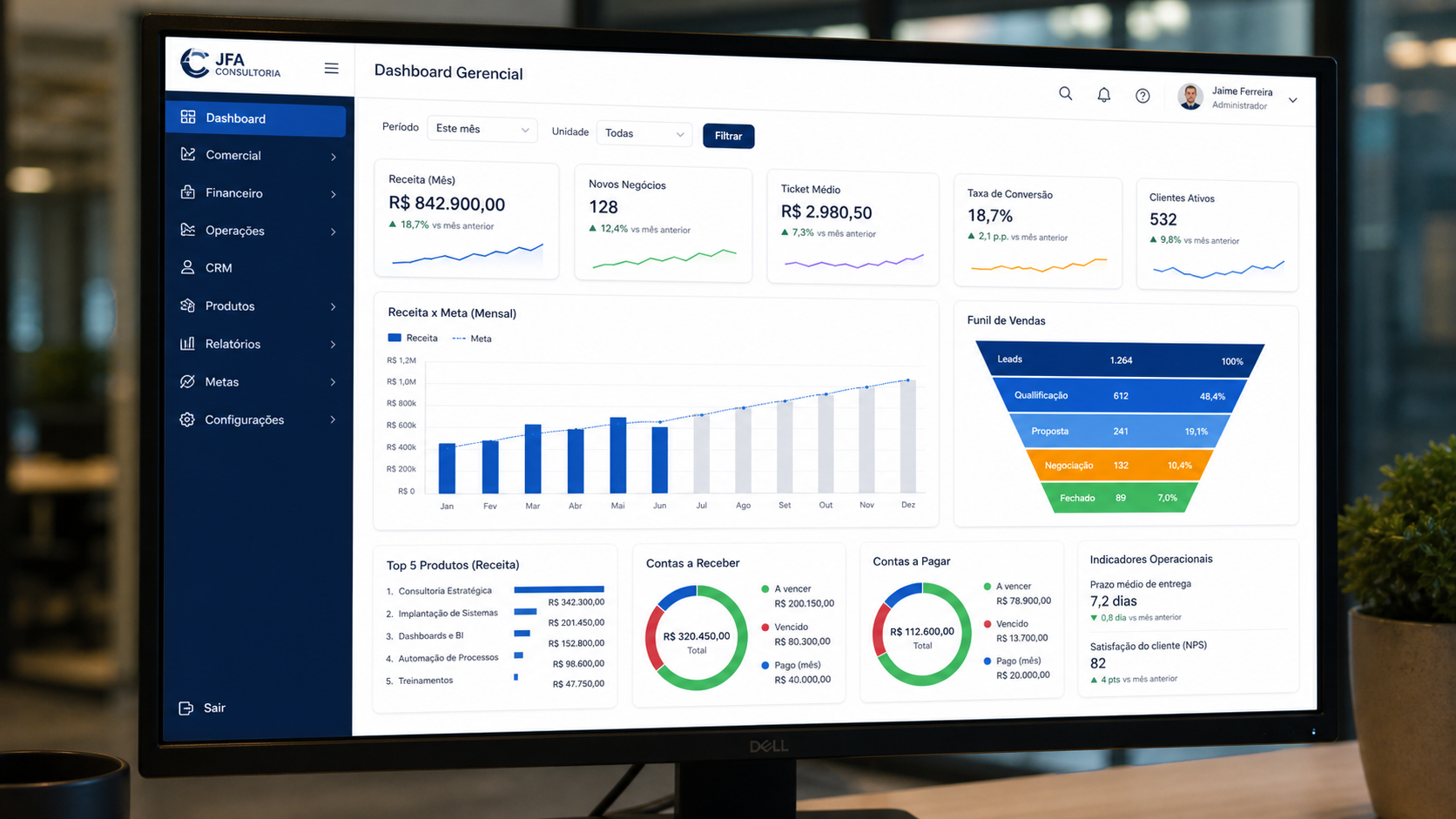 Tela real de dashboard gerencial com indicadores e gr&aacute;ficos comerciais