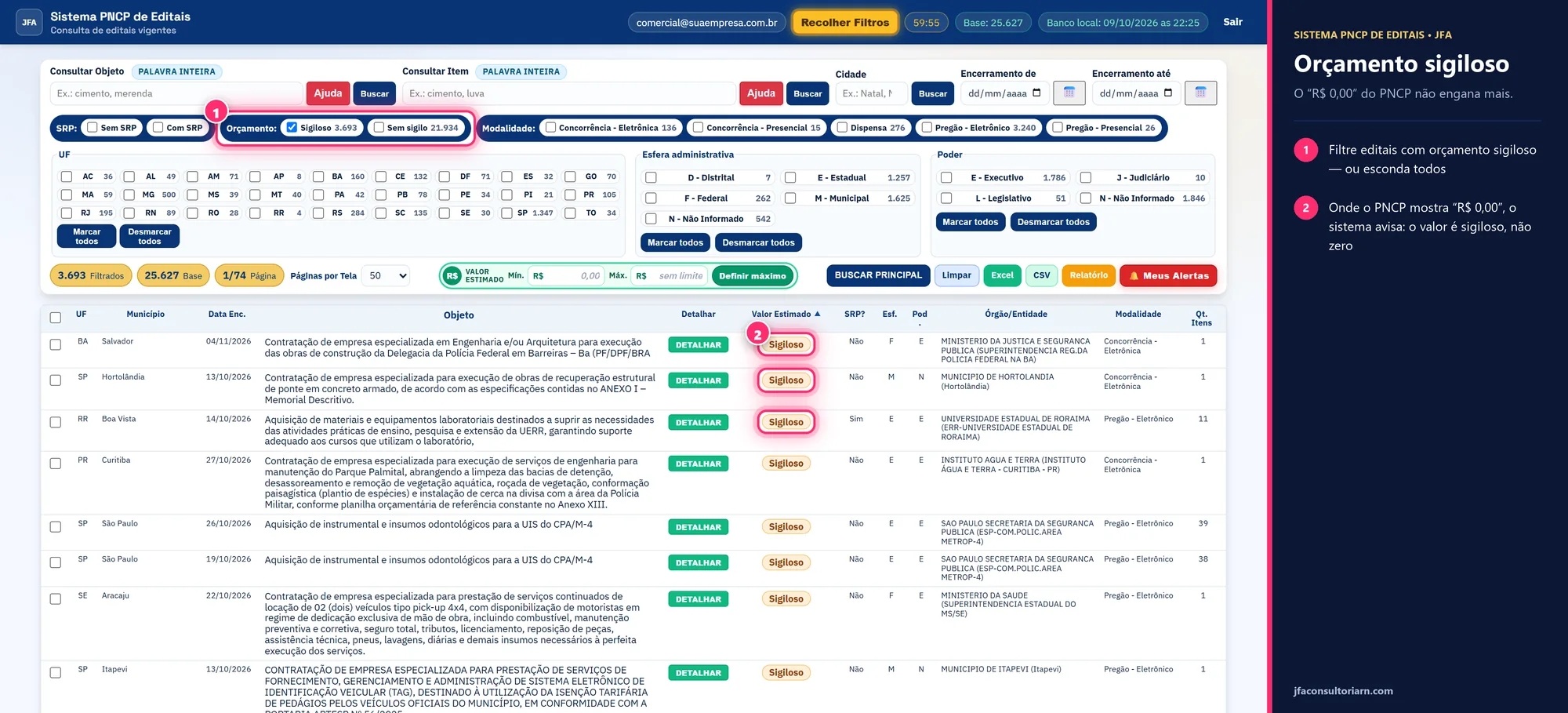 Lista de editais filtrada por orçamento sigiloso, com o selo Sigiloso no lugar de R$ 0,00